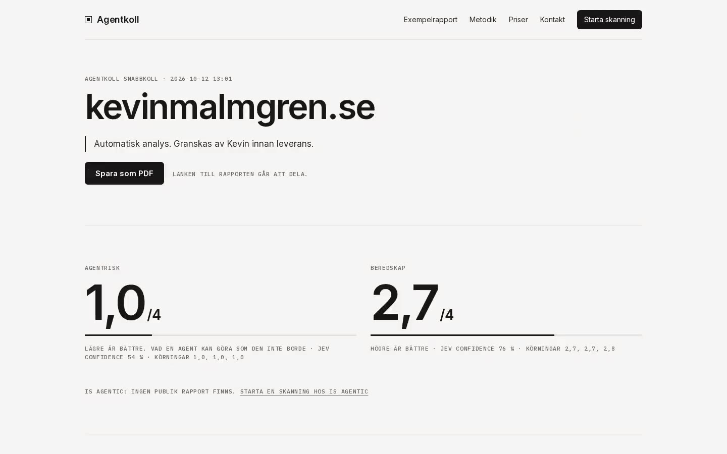 Skanningsresultat för kevinmalmgren.se med poängen Agentrisk och Beredskap